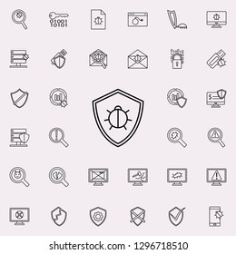 beetle inside the shield icon. Virus Antivirus icons universal set for web and mobile