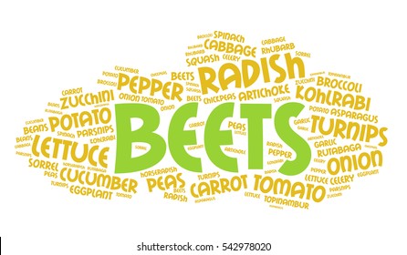 Beets. Word cloud, healthy eating, italic font, white background. Food concept.