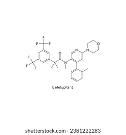 Estructura molecular esquelética plana Befetupitant Antiagonista del receptor de la neuroquinina NKI1, utilizado en Nausea, vómitos. Diagrama científico de ilustraciones vectoriales.