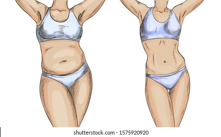 Before after collage with female body, weight loss