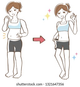 Before after a diet