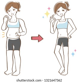 Before after a diet