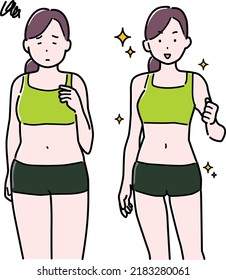 Before After Diet Illustrations Stock Vector (Royalty Free) 2183280061 ...