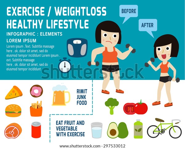 Before After Diet Workout Health Infographic Stock Vector (Royalty Free ...