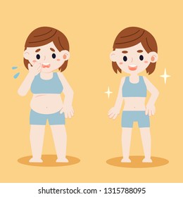before after of dieting