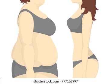 Before and after. Fat woman with belly and slim fit girl.