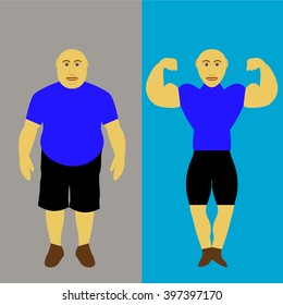 before and after the gym