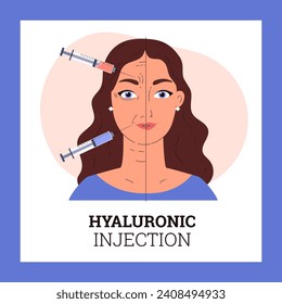 Before and after hyaluronic injection woman's face concept. Reducing wrinkles procedure. Syringes with facial fillers. Flat vector illustration on abstract background poster.