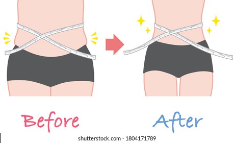 Before after illustration of a diet
(Waist)
The color version