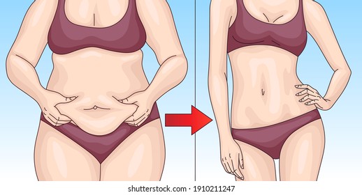 Before and after losing weight. Fat and slender woman in red underwear on a blue background. Weight loss concept.	