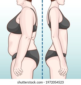 Before and after losing weight. Woman before and after diet and fitness. Weight loss concept.