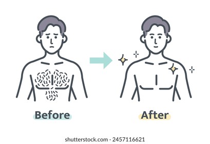 Antes y después de la depilación innecesaria