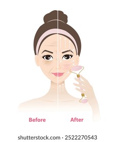 Antes y después de usar la herramienta de masaje de rodillos de jade en la Ilustración vectorial de la cara de la mujer sobre fondo blanco. Reducir la hinchazón, arrugas, círculo oscuro debajo de los ojos, apretar el tamaño de los poros, mejorar la elasticidad de la piel.