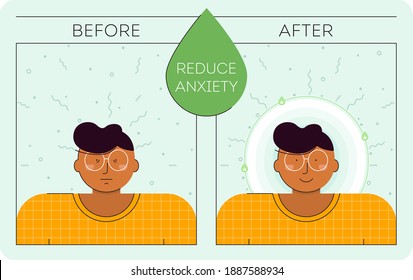 Before And After Using CBD Oil. Stop, Disorder And Reduce Anxiety.