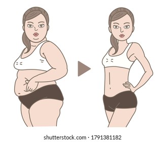 before and after weight loss