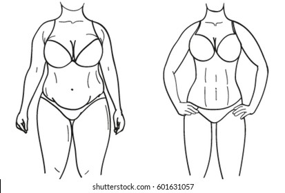 Before and after weight loss