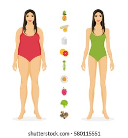 Before and after weight loss vector illustration. Thin and fat woman body transformation. Weight Loss Products