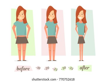 Before and after weight loss. Women thick and thin.