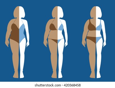 3,135 Model body before after Images, Stock Photos & Vectors | Shutterstock