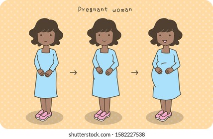Before the baby is born. Mother to relax.That's Maternity life