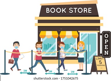 before entering the store we check the temperature first and keep a distance, and the store always applies covid19 health protocol