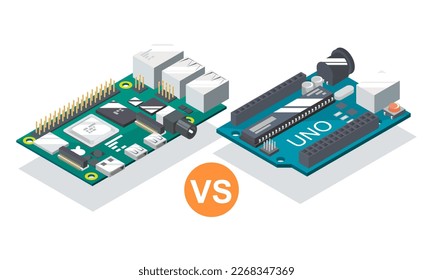 Beginer Microcontroller Coding Computer Projekte für Anfänger Illustration isometrische einzelne Vektorgrafik