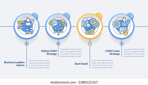 Beginning with CIAM circle infographic template. Customer data management. Data visualization with 4 steps. Editable timeline info chart. Workflow layout with line icons. Lato Bold, Regular fonts used