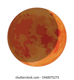 beginning of totality eclipse phase