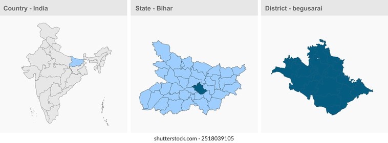 Stadtplan von Begusarai (Bundesstaat Bihar, Republik Indien), Bezirk Begusarai, Bundesstaat Bihar, Republik Indien, Regierung von Bihar, indisches Territorium, Ostindien, Politik, Dorf, Tourismus