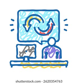 behavior user doodle icon sketch vector. behavior user sign. isolated symbol illustration