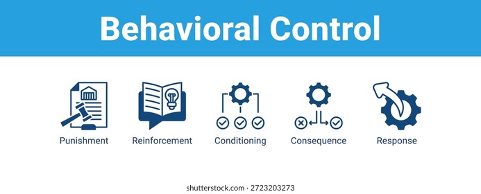 Controle comportamental ícone de banner da Web conceito de ilustração vetorial , com ícone de castigo, reforço, condicionamento.