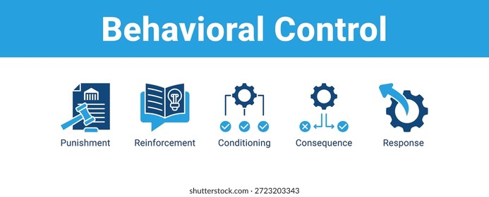 Controle comportamental ícone de banner da Web conceito de ilustração vetorial , com ícone de castigo, reforço, condicionamento.