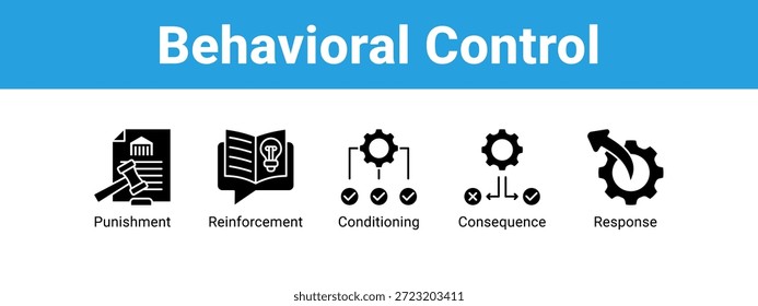 Controle comportamental ícone de banner da Web conceito de ilustração vetorial , com ícone de castigo, reforço, condicionamento.