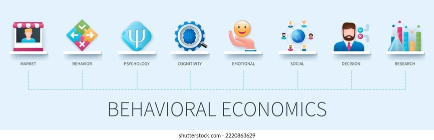 Behavioral economics banner with icons. Market, behaviour, psychology, cognitivity, emotional, social, decision, research. Business concept. Web vector infographics in 3d style