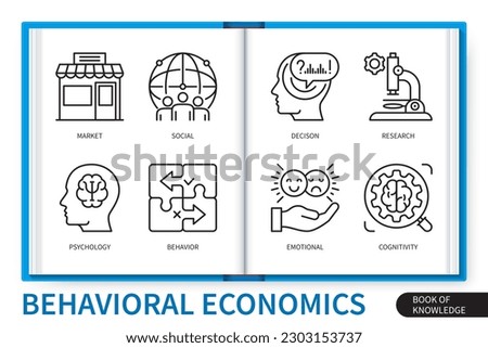 Behavioral economics infographics elements set. Market, behaviour, psychology, cognitivity, emotional, social, decision, research. Web vector linear icons collection