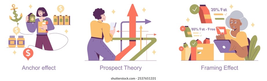 Economia comportamental definida. Visualização de efeitos de âncora, cliente potencial e enquadramento. Influência nas escolhas dos consumidores e nos processos de tomada de decisão. Ilustração vetorial.