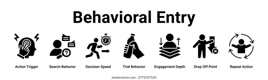Behavioral Entry web banner icon vector illustration concept for business with icon of Action Trigger, Search Behavior, Decision Speed, Trial Behavior, Engagement Depth, Drop Off Point.