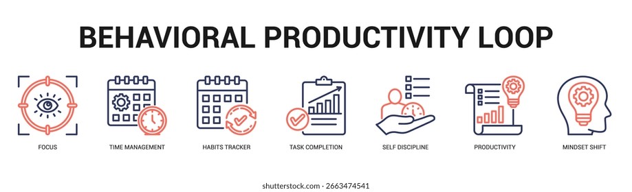 Behavioral Productivity Loop Modern and clean web banner illustration featuring thematic icons for visual communication