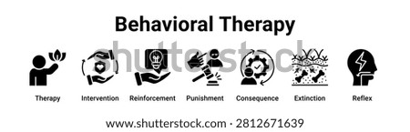 Behavioral Therapy web banner icon vector illustration concept for business with icon of Therapy, Intervention, Reinforcement, Punishment, Consequence.