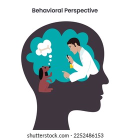 Behaviorism or Behavioral Perspective psychology educational vector illustration concept