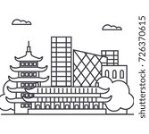 beijing, china vector line icon, sign, illustration on background, editable strokes