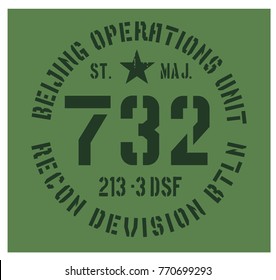 Beijing military plate, realistic looking military typography for t-shirt, poster, print.