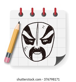 Beijing opera doodle