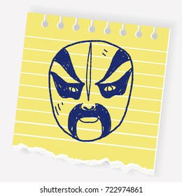 Beijing opera doodle