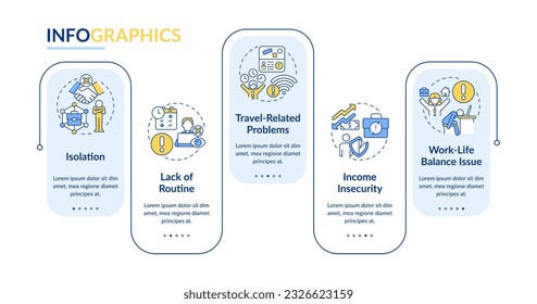 Being digital nomad cons rectangle infographic template. Data visualization with 5 steps. Editable timeline info chart. Workflow layout with line icons. Lato-Bold, Regular fonts used