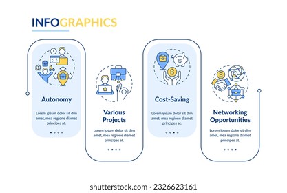 Being digital nomad pros rectangle infographic template. Online business. Data visualization with 4 steps. Editable timeline info chart. Workflow layout with line icons. Lato-Bold, Regular fonts used