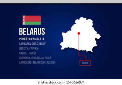 Belarus country infographic with flag and map creative design. With data on number of people, its capital Minsk, official languange and currency