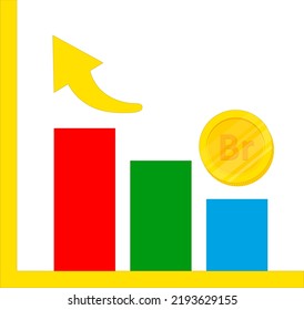 Weißrusslandflagge, handgezeichnet, belarussische Rubel, belarussische Liste der Rubelinvestitionen