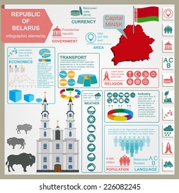 Belarus  infographics, statistical data, sights. Vector illustration