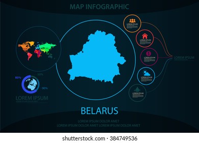 belarus map infographic